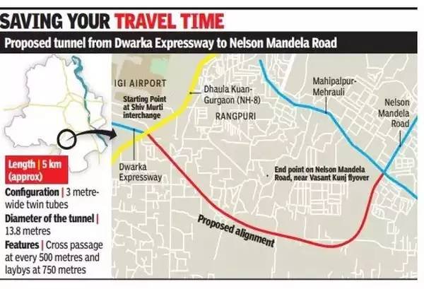 5 km Link to Bring Gurgaon VK Closer Ease T3 Drive 1 saving travel time