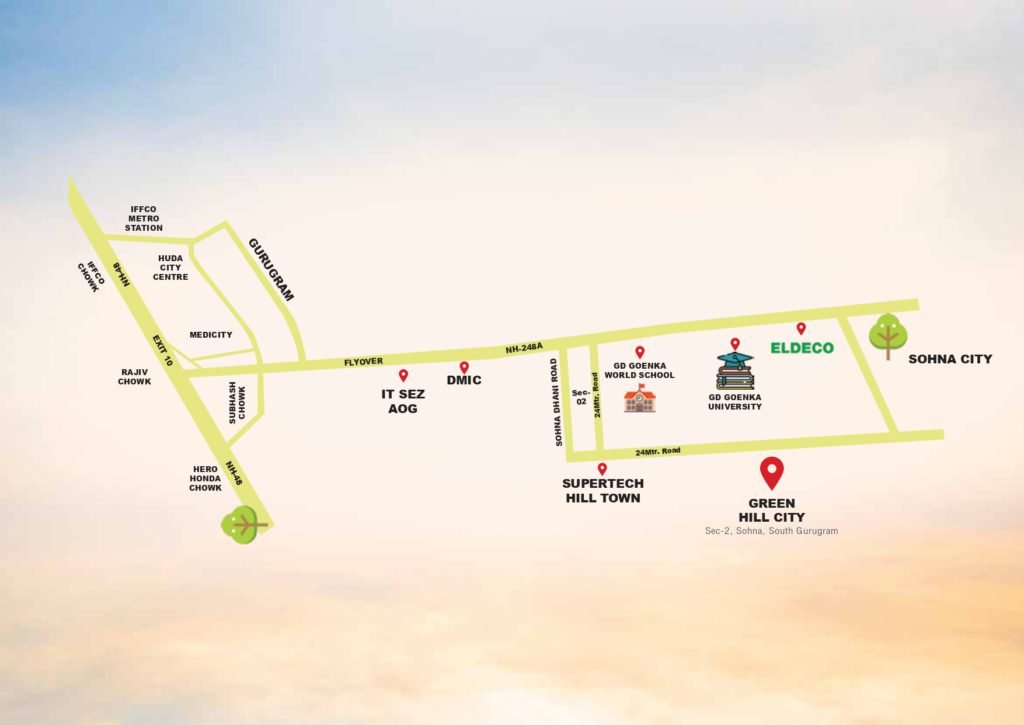 Devatwal Green Hill City Sector 2 Sohna Location Map